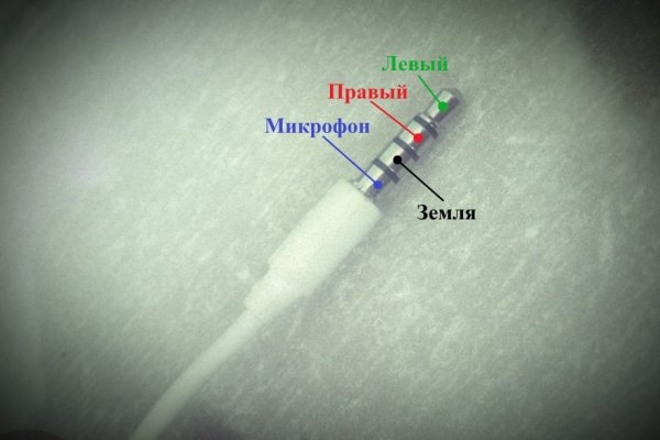 Переход на кракен