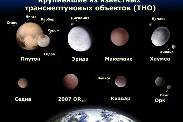 Кракен современный даркнет маркетплейс