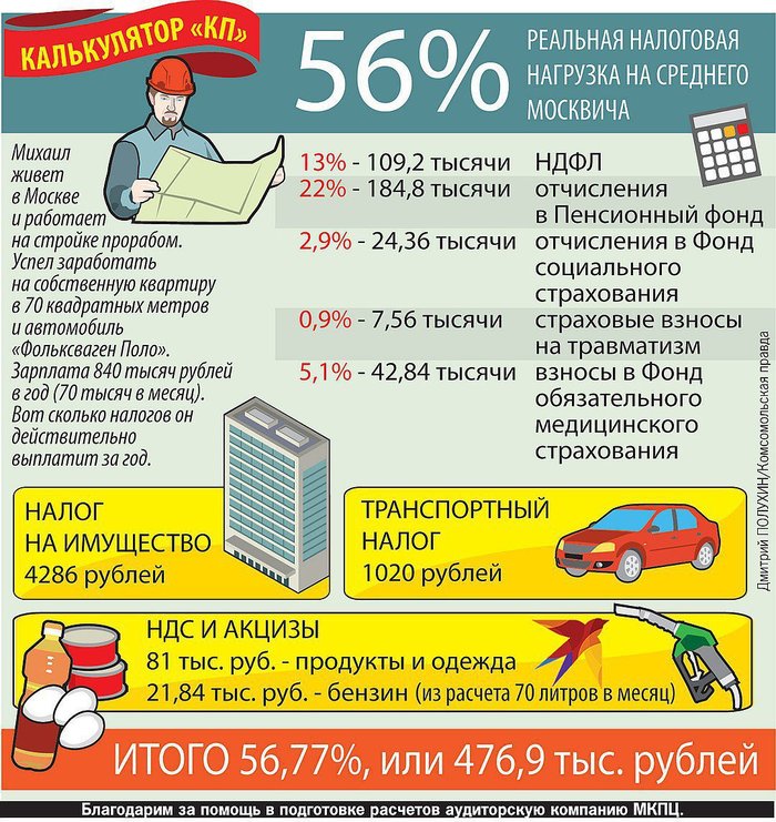 Kraken даркнет рынок